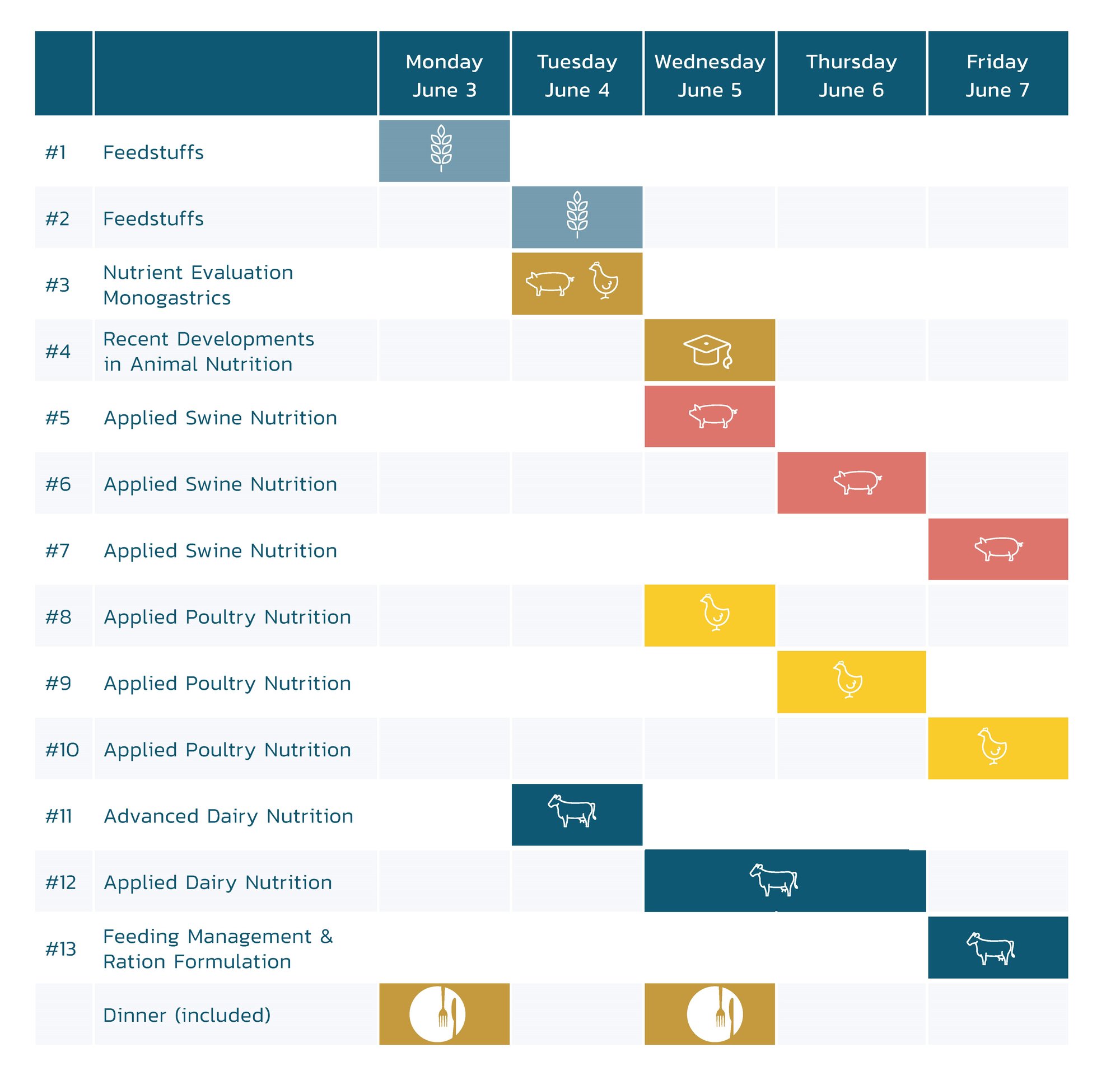 SFR Course 2024 programme